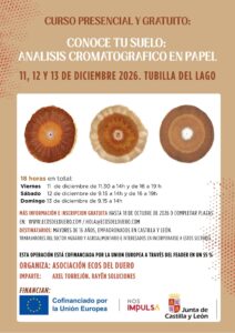 cartel cromatografía